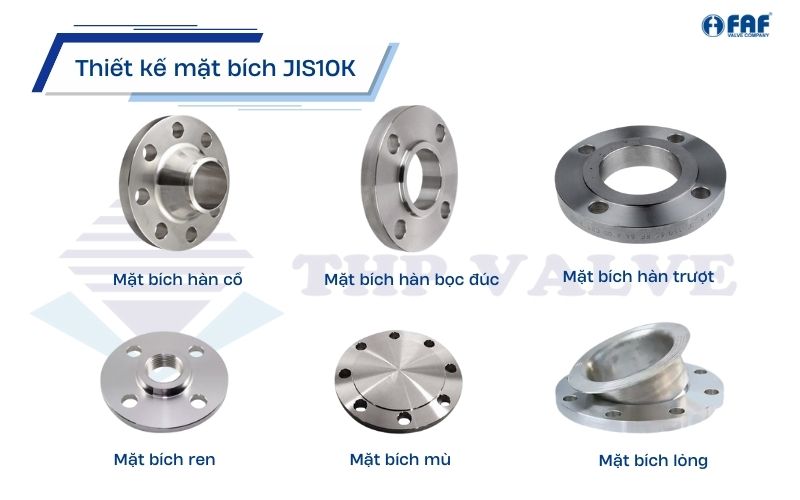 các dạng thiết kế mặt bích jis 10k