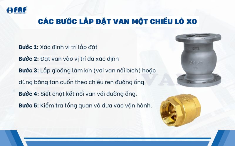 cách lắp van 1 chiều lò xo