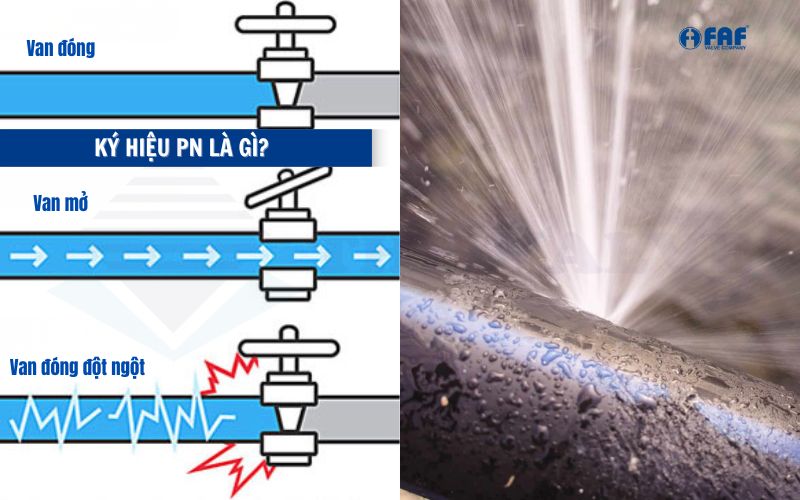 hiện tượng búa nước là gì