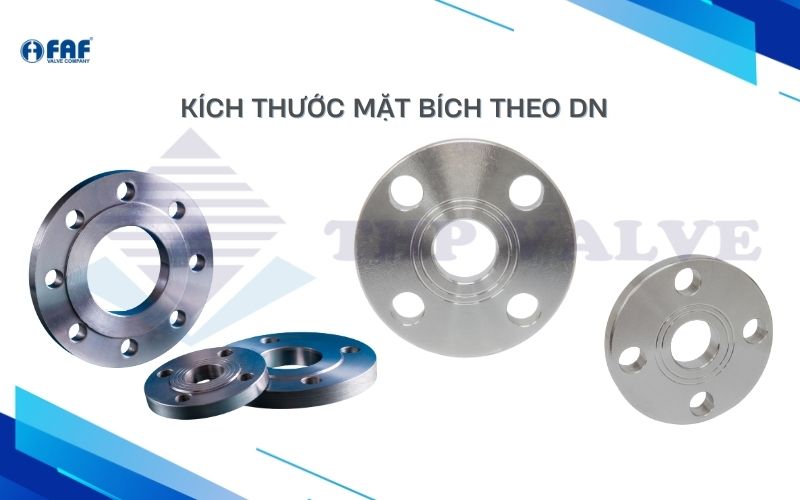 kích thước dn của mặt bích