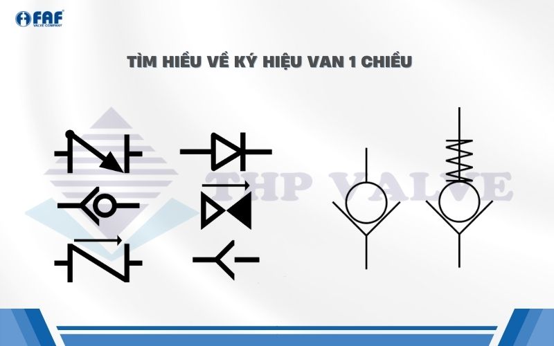 ký hiệu van một chiều là gì