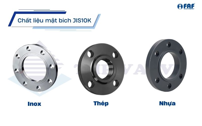 mặt bích jis10k inox, thép, nhựa