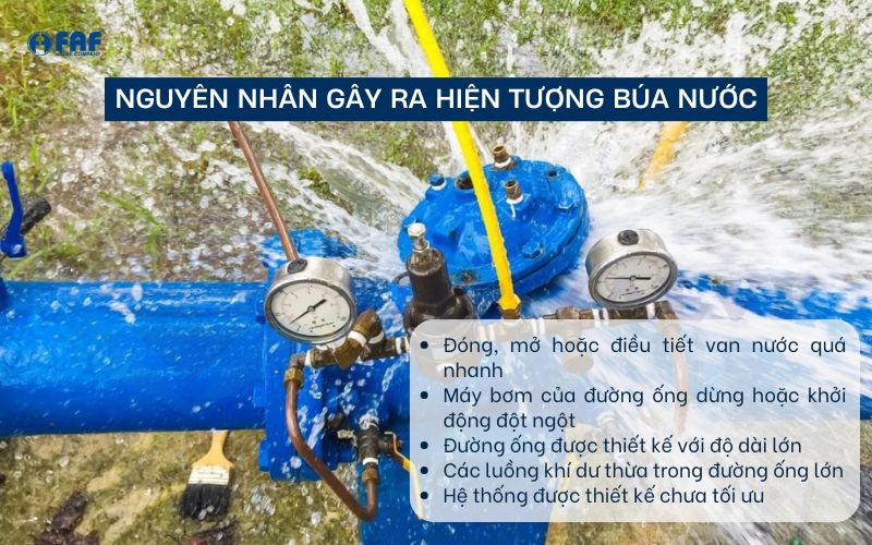 nguyên nhân hiện tượng búa nước
