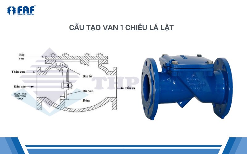 cau-tao-van-1-chieu-la-lat