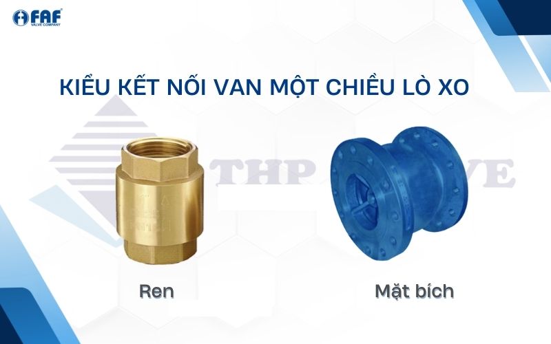 kieu-ket-noi-van-mot-chieu-lo-xo