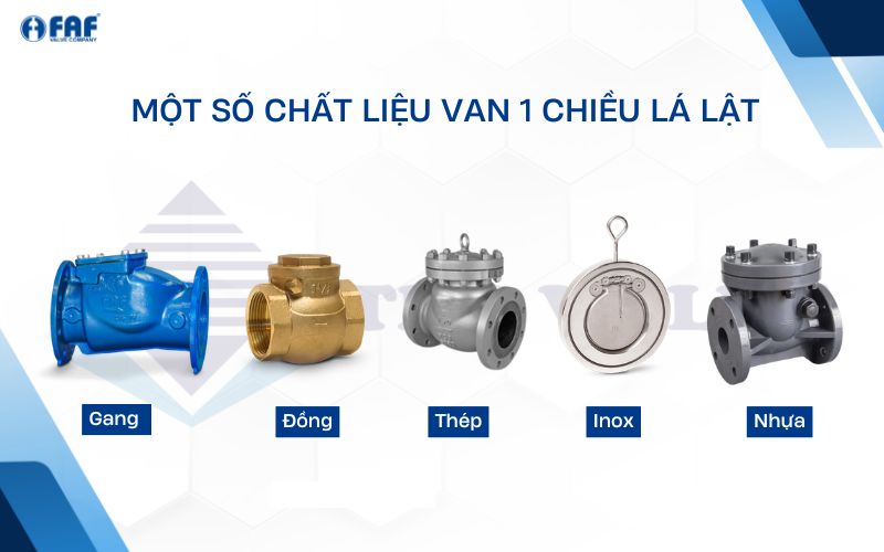 phan-loai-van-mot-chieu-la-lat