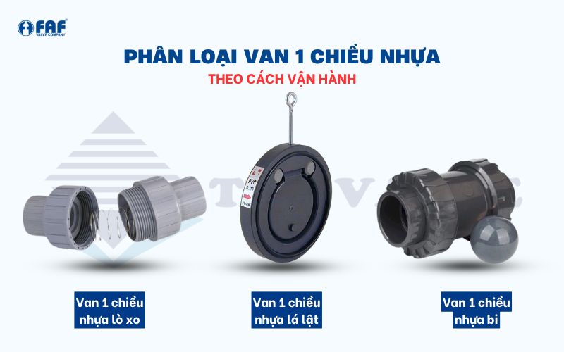 phân loại van 1 chiều nhựa theo cách vận hành