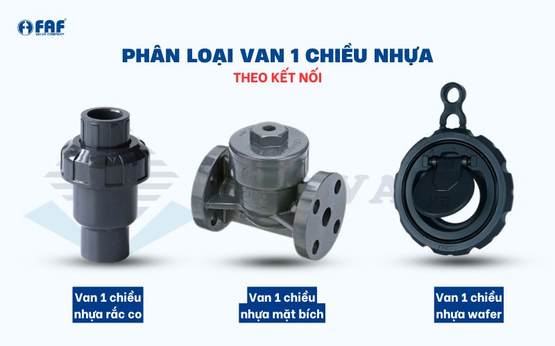 phân loại van 1 chiều nhựa theo kết nối