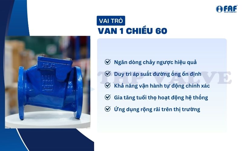 vai trò van 1 chiều 60 trong hệ thống