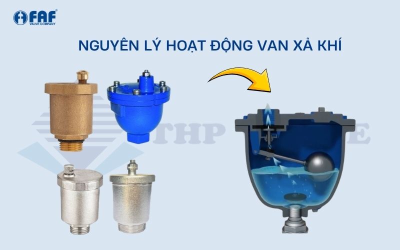 nguyên lý hoạt động van xả khí