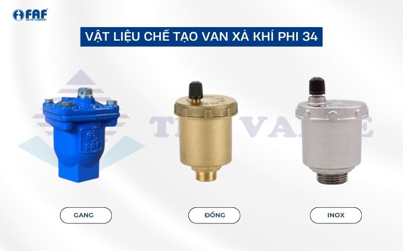 phân loại van xả khí dn25 theo chất liệu
