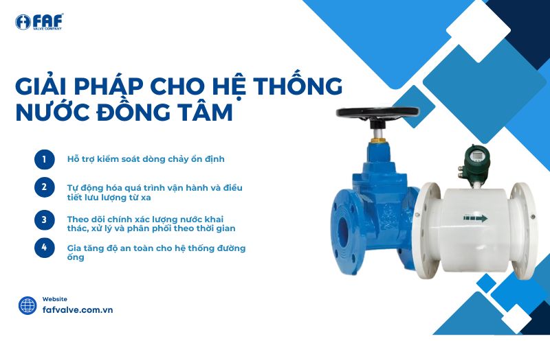 faf valve mang đến giải pháp chất lượng cho nhà máy nước đồng tâm
