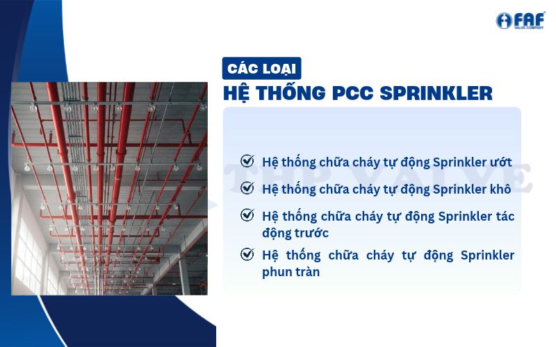 các loại hệ thống chữa cháy tự động sprinkler