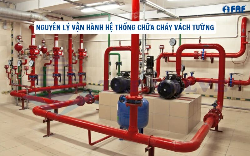 cách hận hành hệ thống chữa cháy vách tường