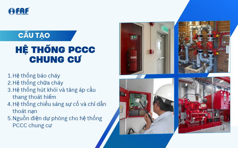hệ thống pccc chung cư gồm những gì