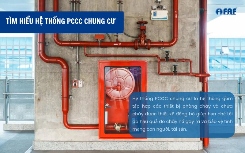 hệ thống pccc chung cư là gì