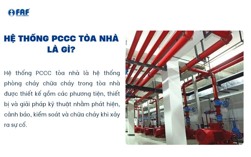 hệ thống pccc tòa nhà là gì