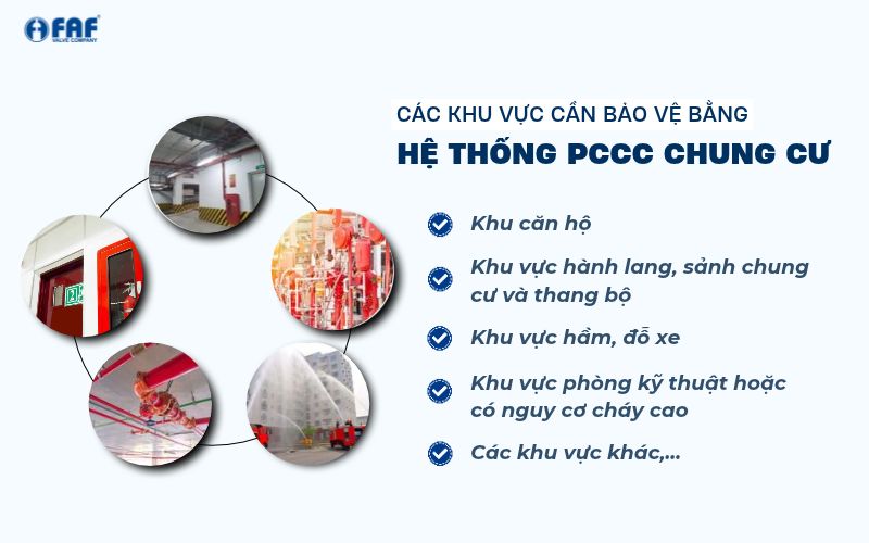 các khu vực cần bảo vệ bằng hệ thống pccc chung cư