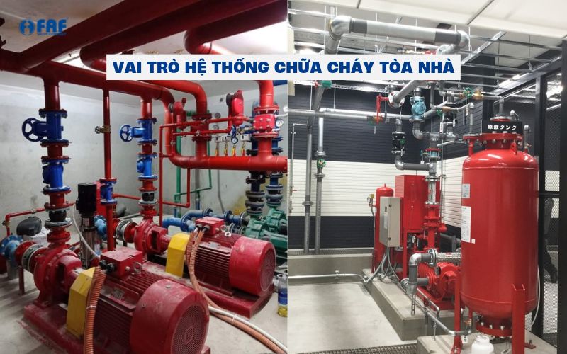 vài trò của hệ thống pccc tòa nhà