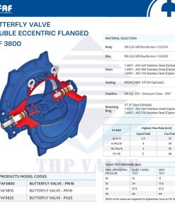 các phiên bản thiết kế của van bướm lệch tâm faf 3800