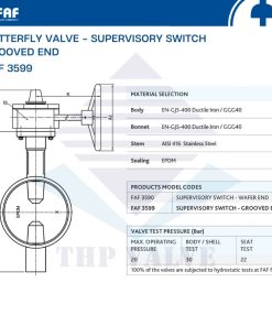 các phiên bản thiết kế của van bướm model faf 3599