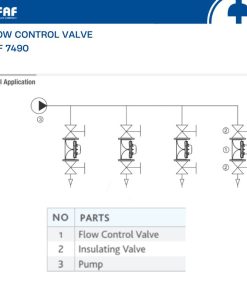 Cách lắp đặt flow control valve FAF 7490