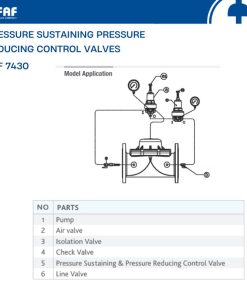 Cách lắp đặt Van giảm áp - Duy trì áp FAF 7440