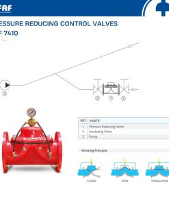 Cách lắp đặt van giảm áp FAF 7410 vào hệ thống