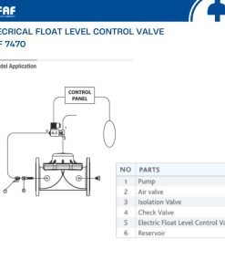 Cách lắp đặt van phao điện FAF 7470