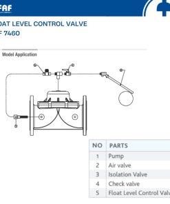 Cách lắp đặt van phao điều khiển mức nước FAF 7460
