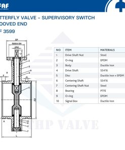 cấu tạo van bướm kèm công tắc giám sát faf 3599