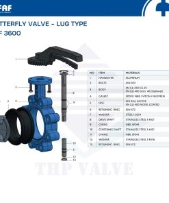 cấu tạo van bướm kiểu lug faf 3600
