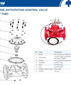 Cấu tạo van chống va nước FAF 7580