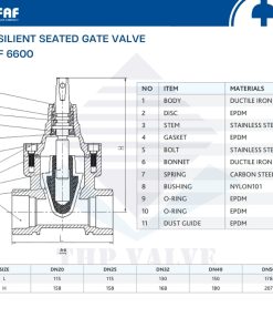 cấu tạo van cổng ty chìm nối ren faf 6600