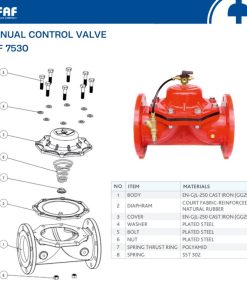 Cấu tạo van điều chỉnh bằng tay FAF 7530