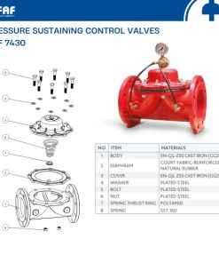 Cấu tạo van duy trì áp suất FAF 7430