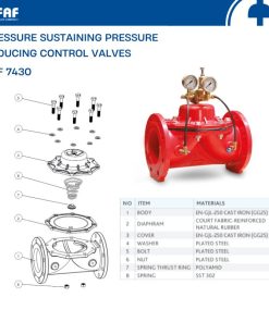 Cấu tạo Van giảm áp - Duy trì áp FAF 7440