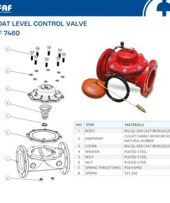 Cấu tạo van phao FAF 7460