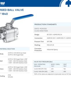 Giới thiệu van bi thép rèn FAF 1840