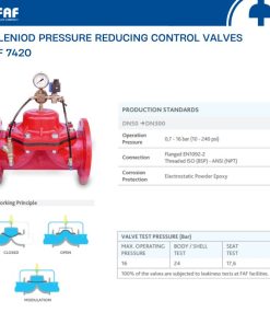 Giới thiệu van giảm áp dạng solenoid FAF 7420
