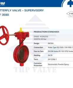 giới thiệu về van bướm tín hiệu điện faf 3590