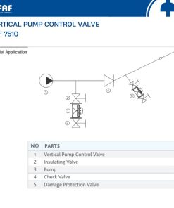 Cách lắp đặt van bảo vệ phòng bơm FAF 7510