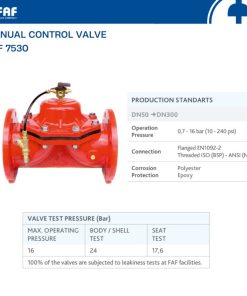 Manual Control Valve FAF 7530