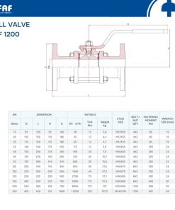 Thông số kỹ thuật Van bi 3 mảnh 3PC FAF 1200