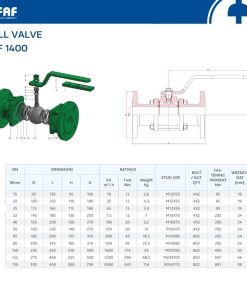 Thông số kỹ thuật Van bi 3 mảnh 3PC FAF 1400