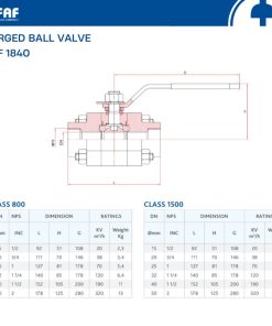 Thông số kỹ thuật van bi thép rèn FAF 1840