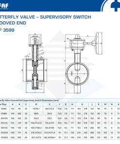 thông số kỹ thuật van bướm kèm công tắc giám sát faf 3599