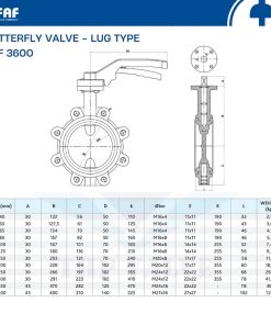 thông số kỹ thuật của van bướm tay gạt faf 3600