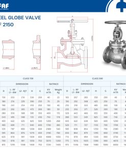 Thông số kỹ thuật van cầu thép FAF 2150