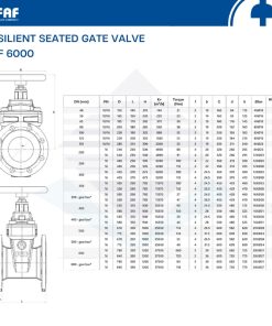 thông số kỹ thuật van cổng ty chìm tay quay faf 6000